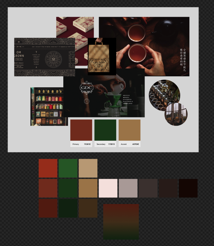 WEEK 6 of MOOCS – Figma UI UX Design Essentials